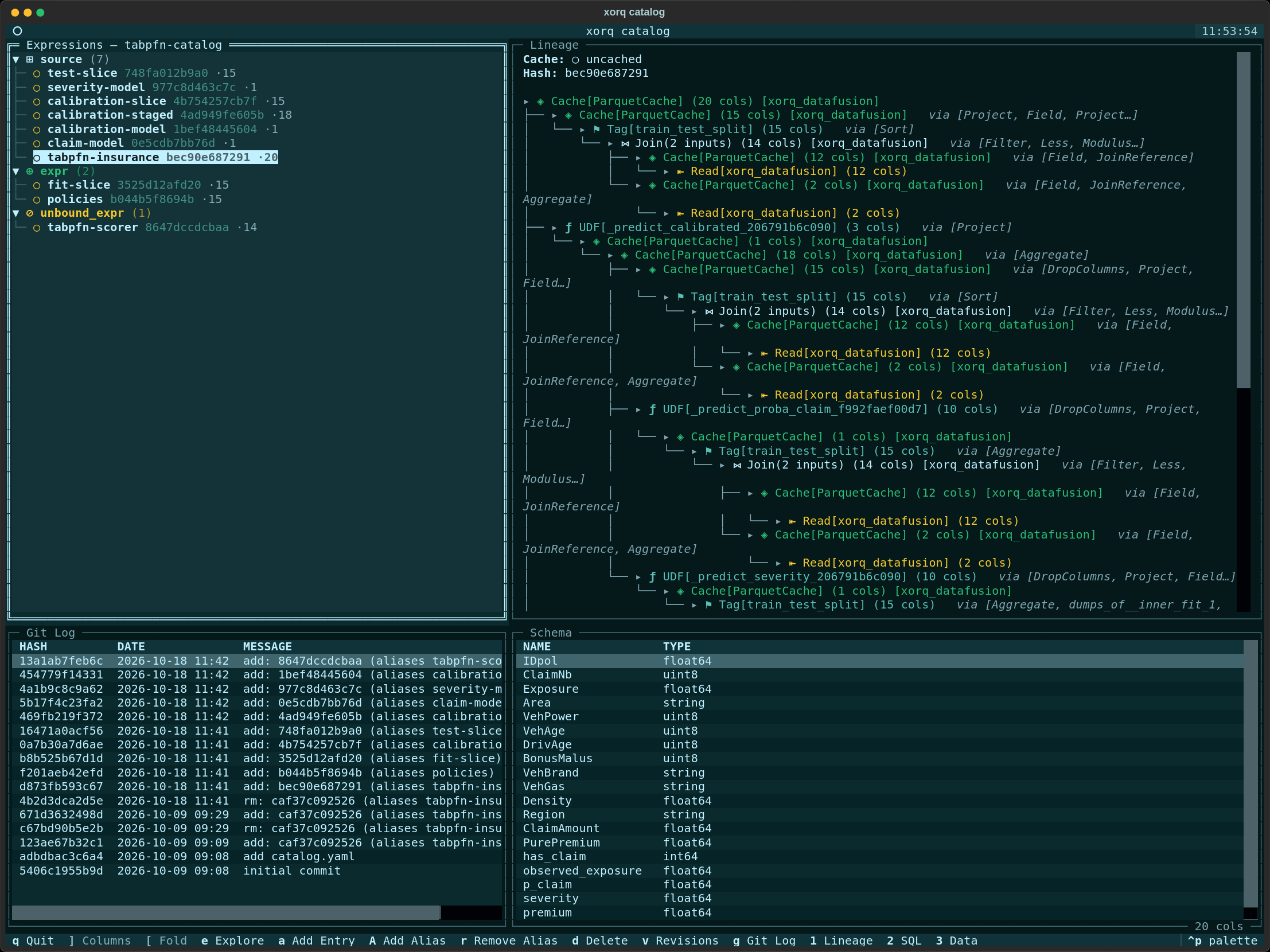 The Xorq catalog TUI: the ten entries on the left; on the right, the lineage of the scored test set down to the two source reads, its schema, and the git log with one commit per change.